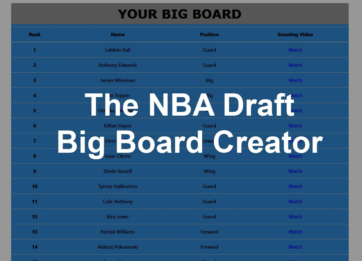 NBA Draft Big Board Creator