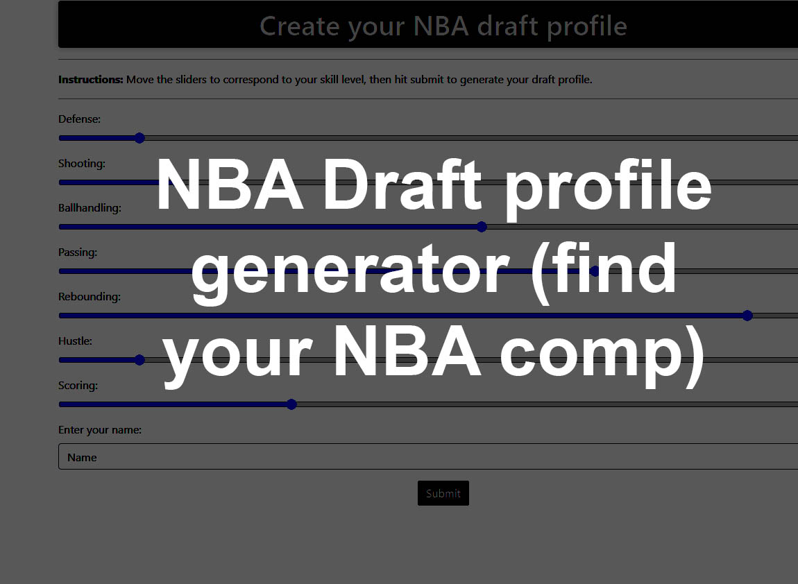 The NBA Defense Quiz